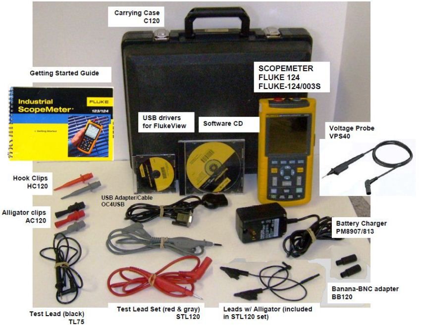 PGENDAR AC DC Adapter For Fluke Phillips PM 8907/003 PM8907/004 PM8907/008 PM8907003 PM8907004 PM8907008 Scope Meter Battery Charger ScopeMeter Test Equipment