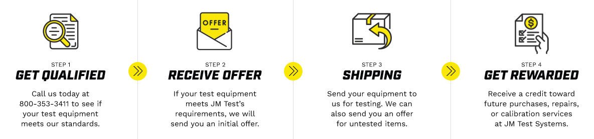 Used Test Equipment