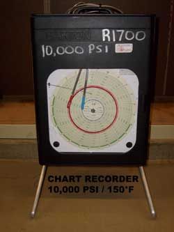 ITT Barton 242E-10000# x 0-150F Pressure and Temperature Chart Recorder