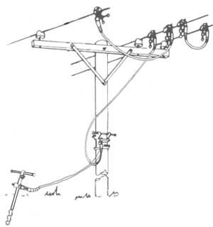 Salisbury 4249 Complete 3 Phase Delta Grounding Set
