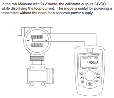 hart transmitter calibration