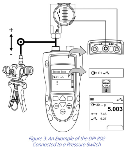 pipeline testing equipment