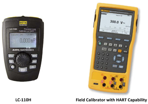 hart transmitter calibration