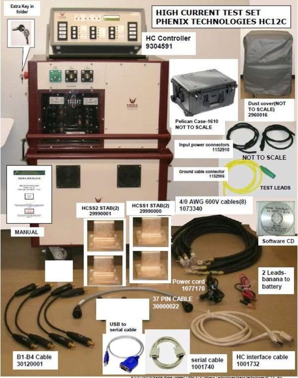 Phenix Technologies HC12C High Current / Circuit Breaker Test Set