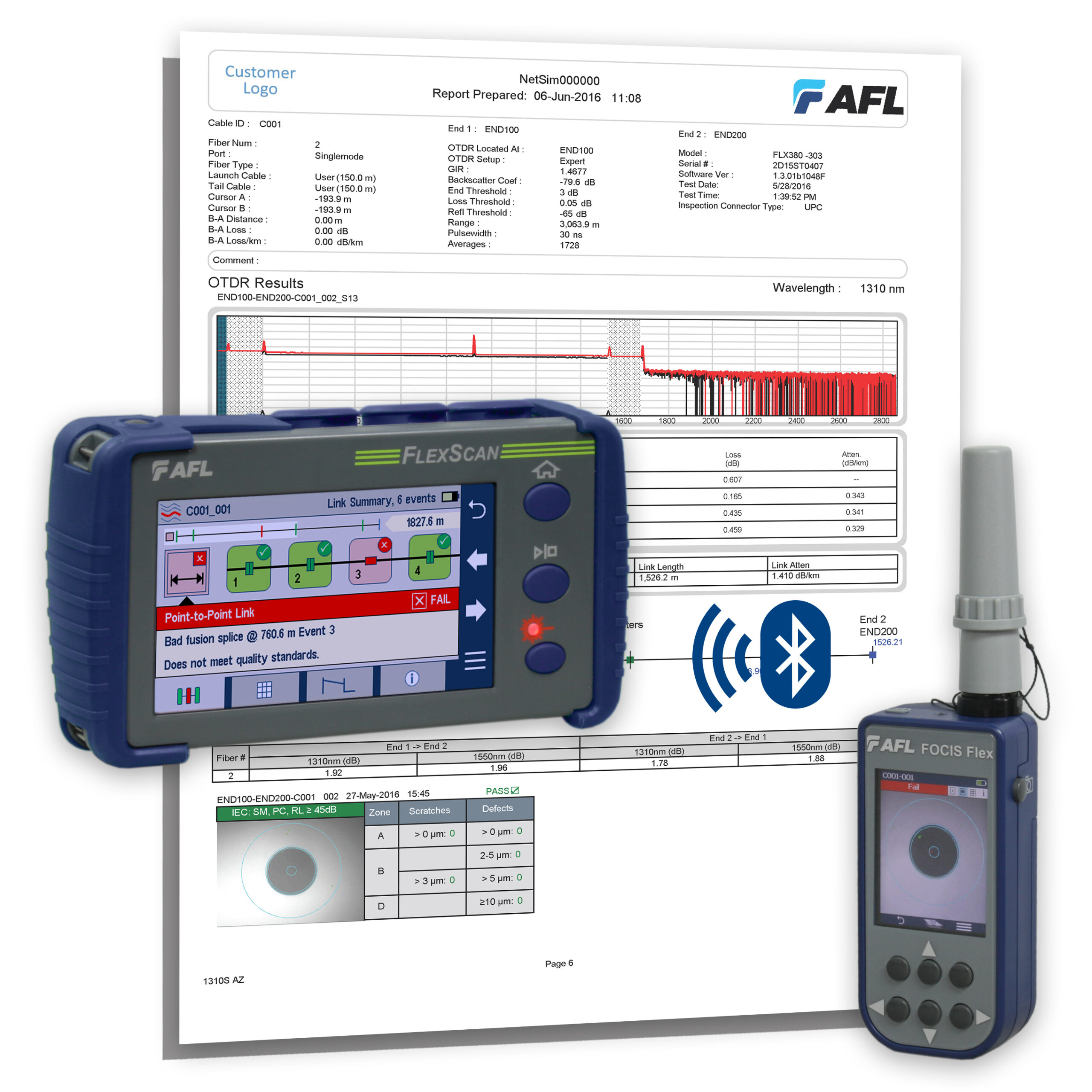 AFL FOCIS Flex Fiber Optic Connector Inspection System - JM Test Systems
